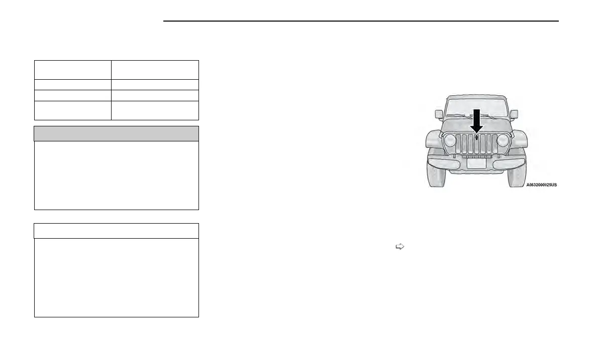 Page #162 background image