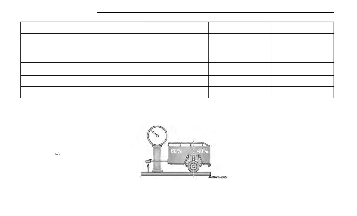 Page #172 background image