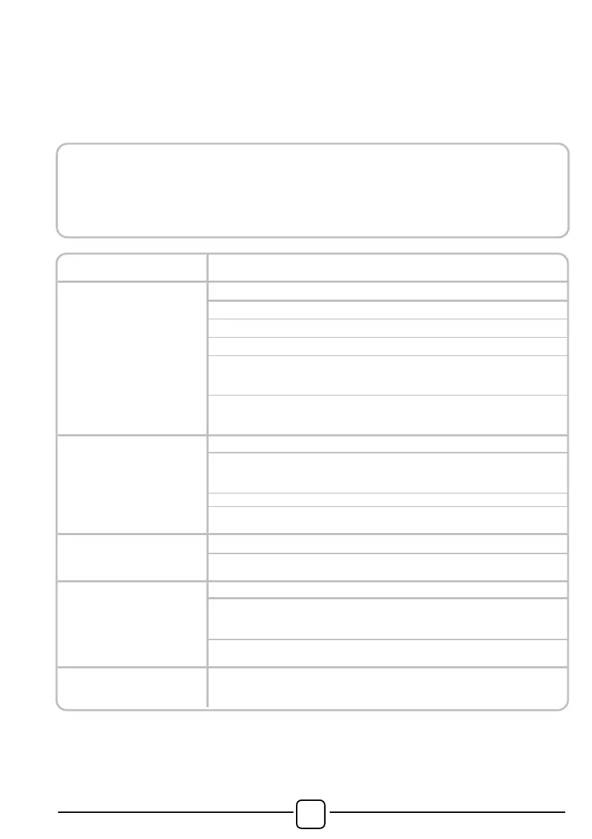 Page #28 background image