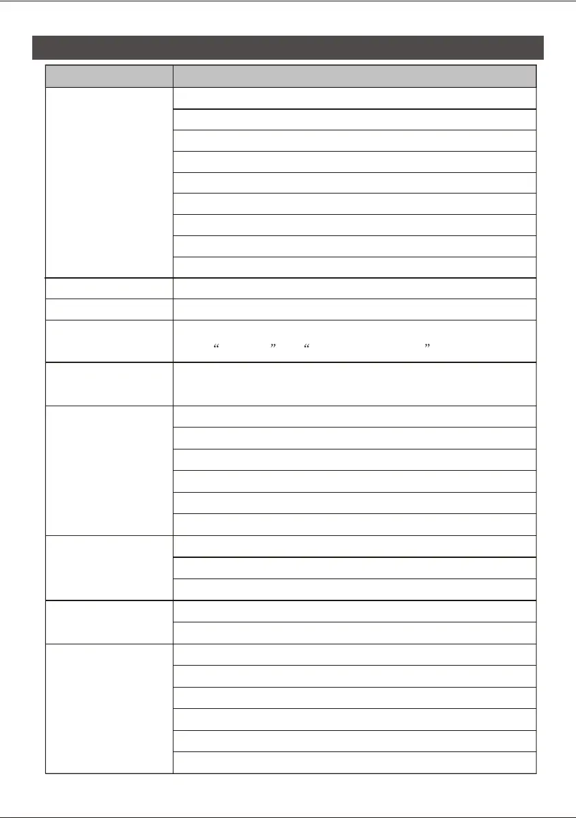 Page #72 background image