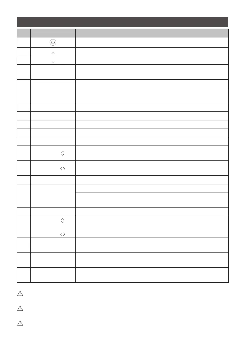 Page #118 background image