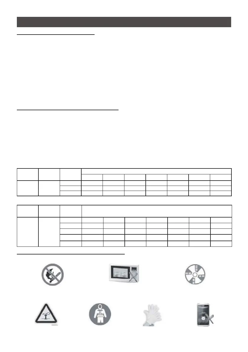 Page #130 background image