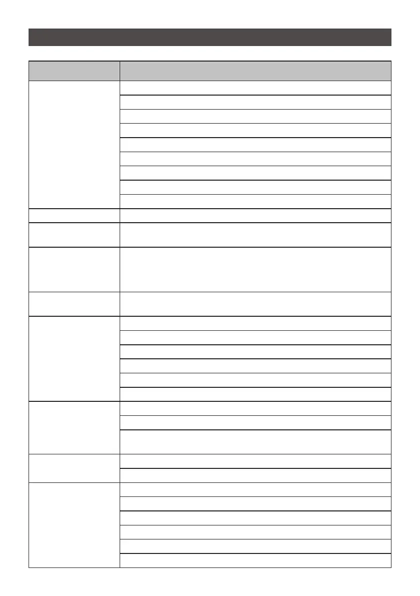 Page #144 background image