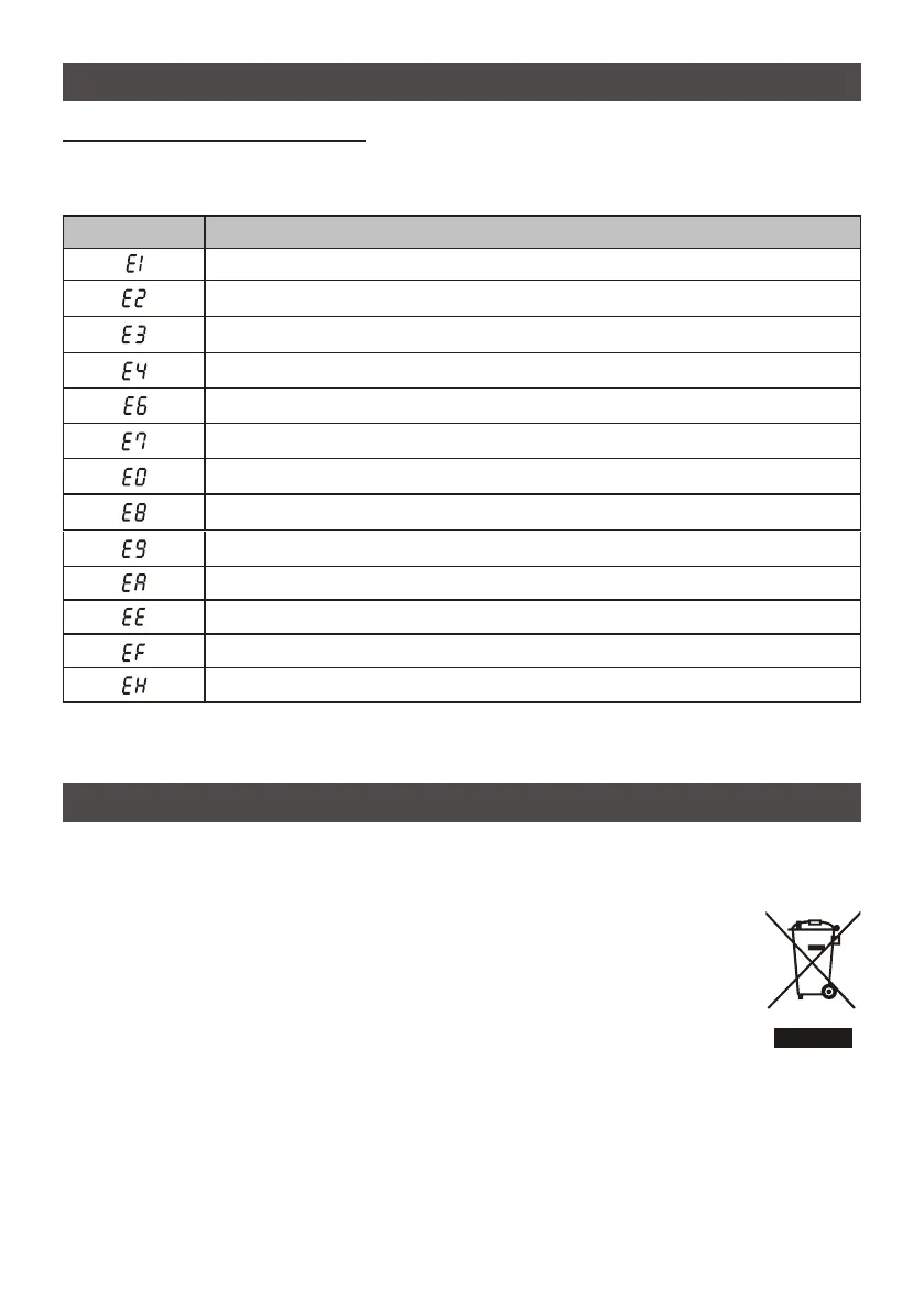 Page #145 background image