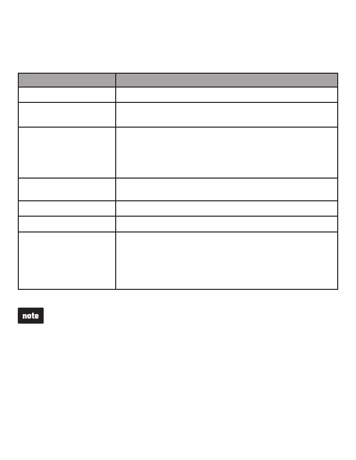 Page #51 background image