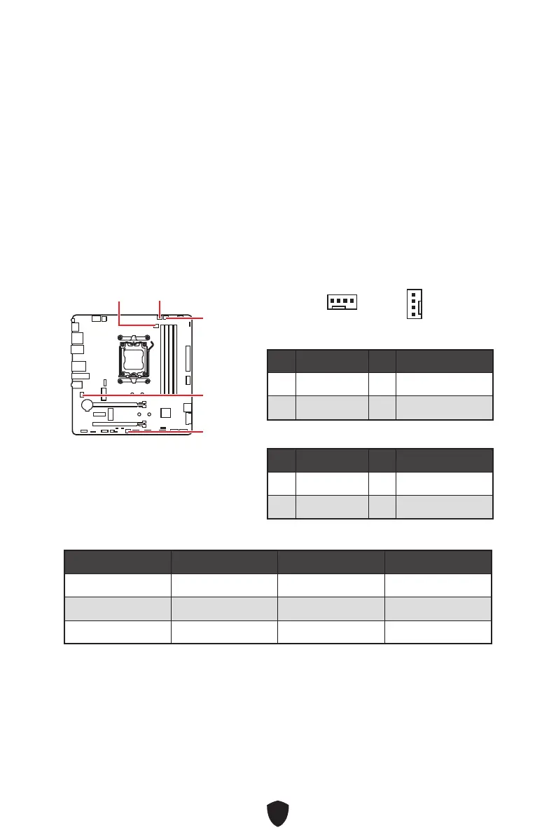 Page #308 background image