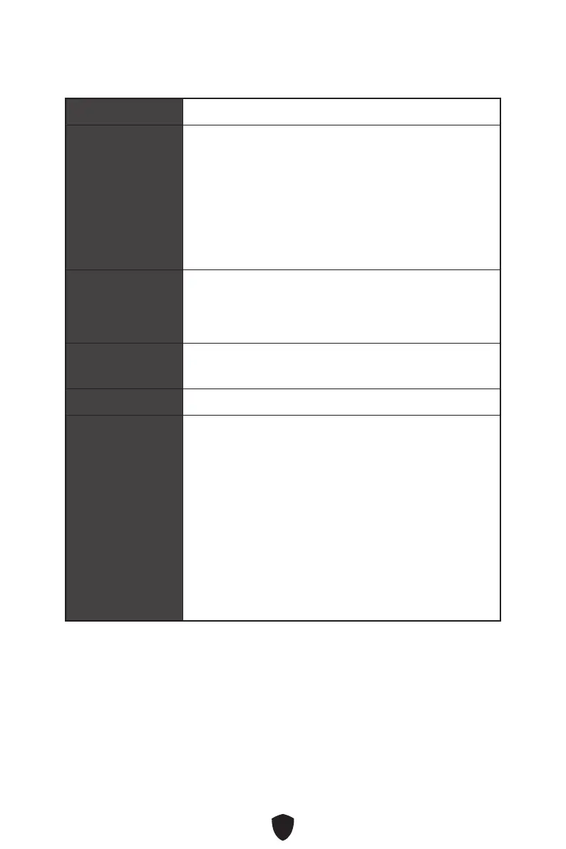 Page #125 background image