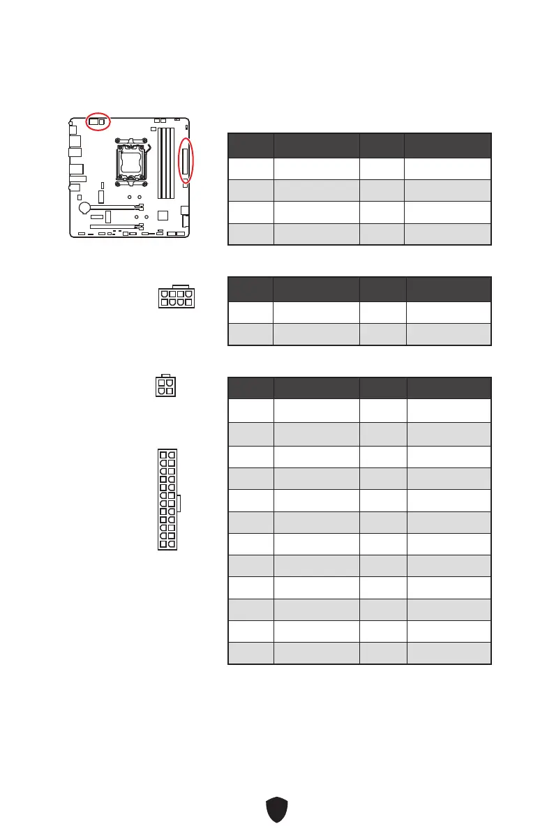 Page #197 background image