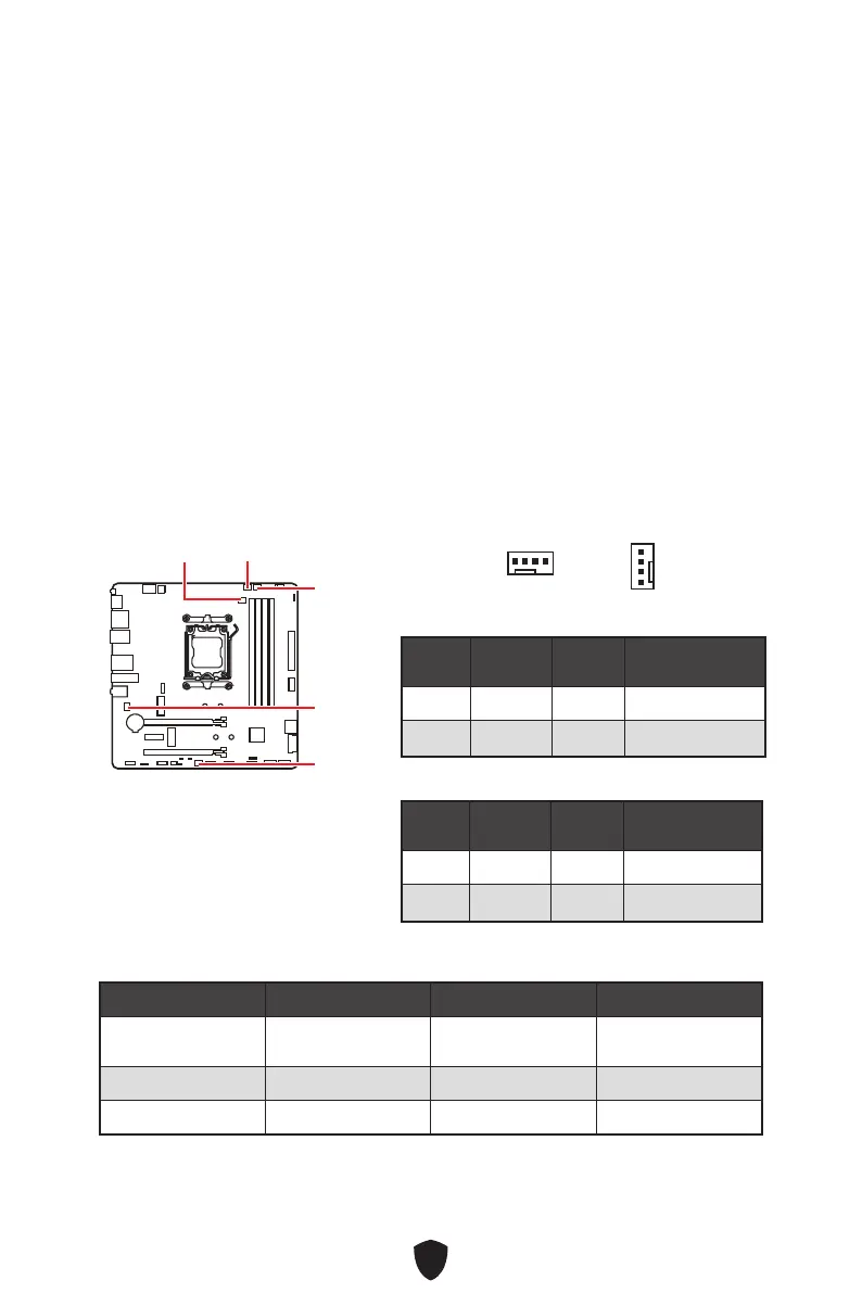 Page #202 background image