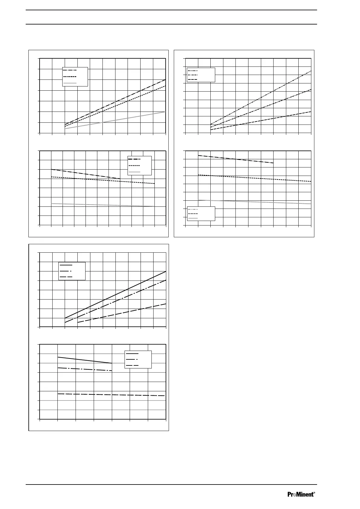 Page #94 background image