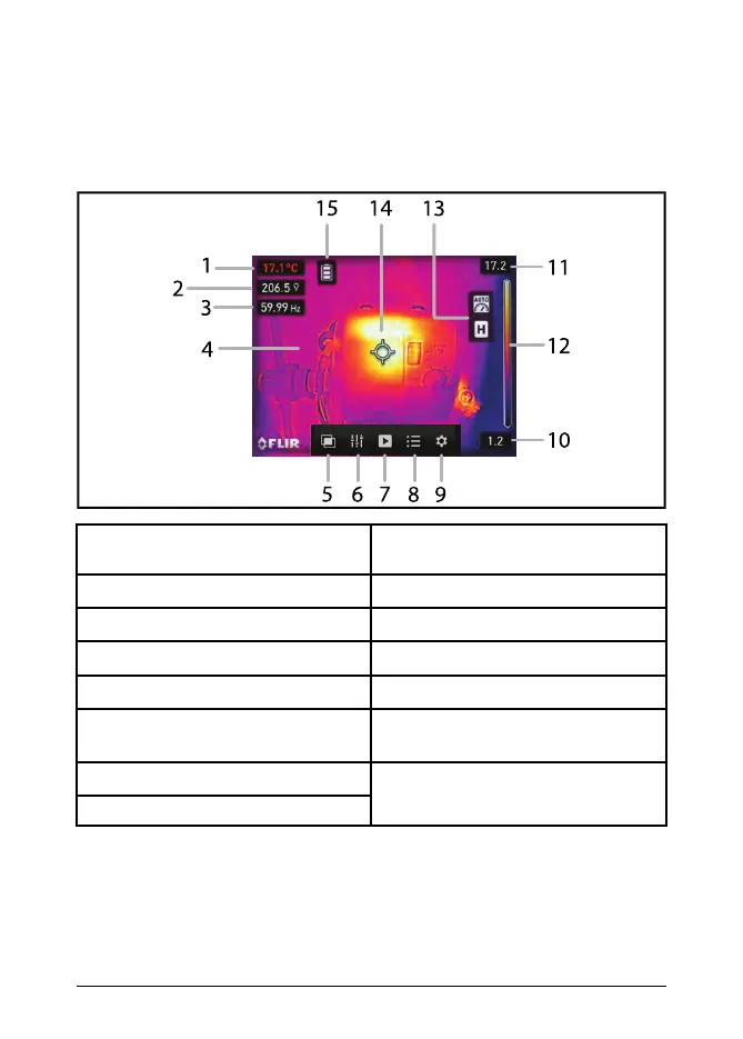 Page #7 background image