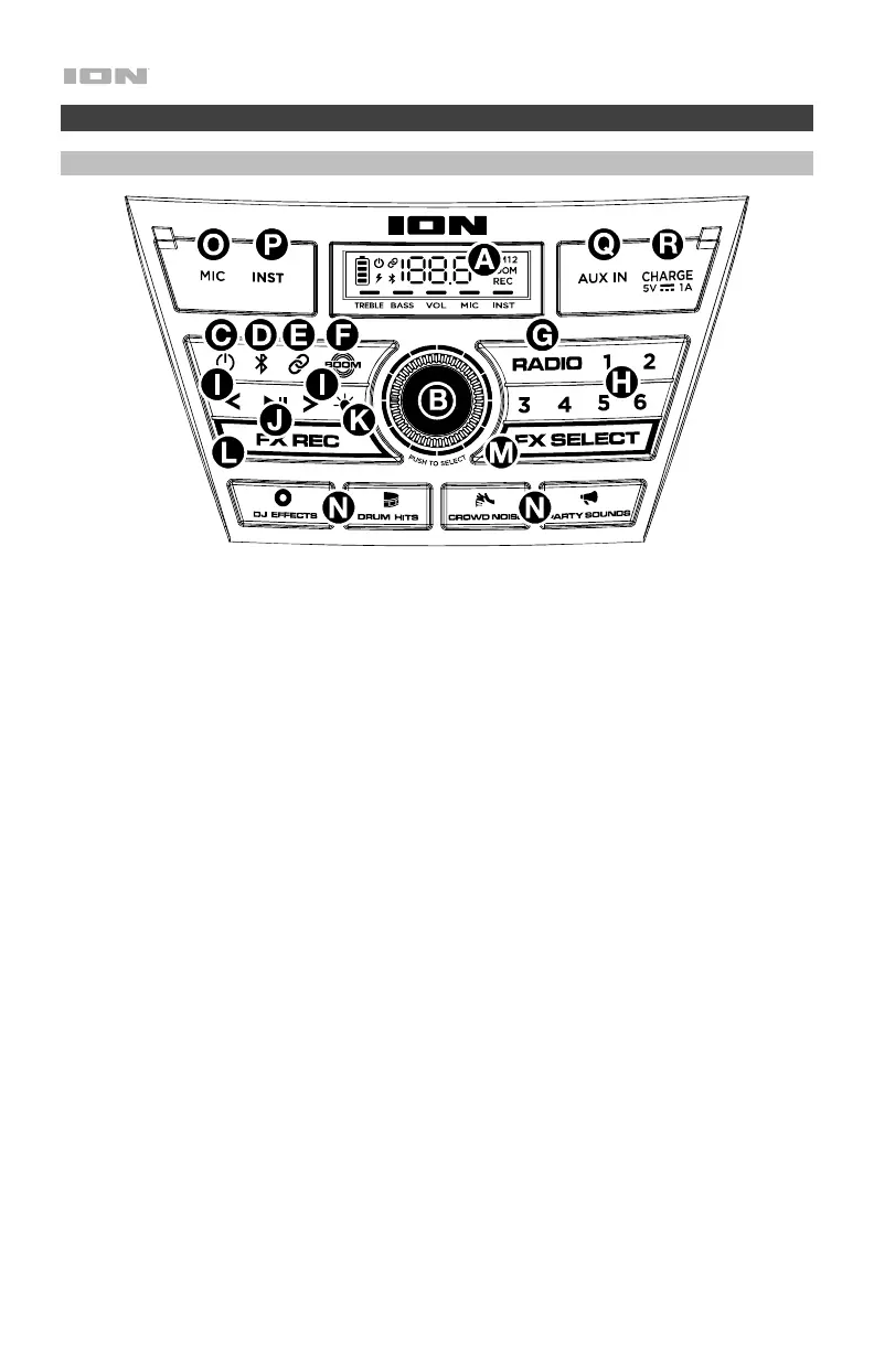 Page #4 background image
