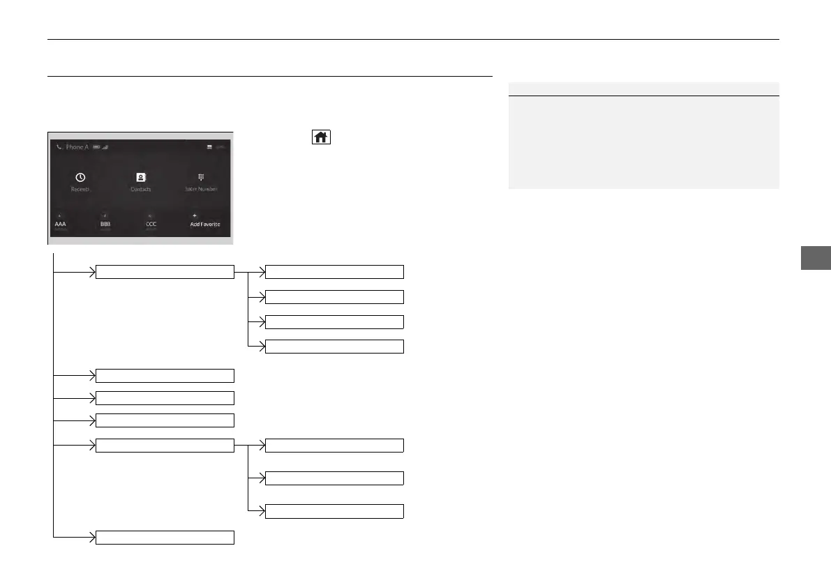 Page #381 background image