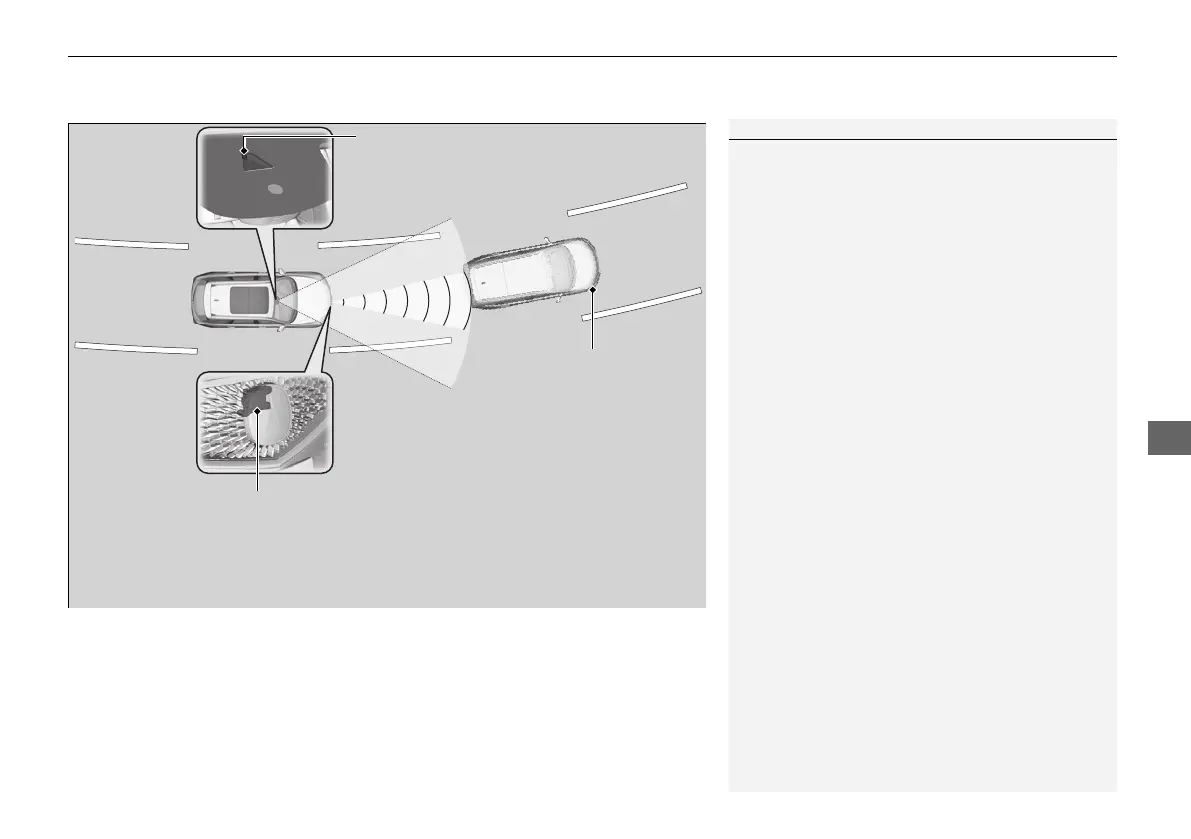 Page #533 background image