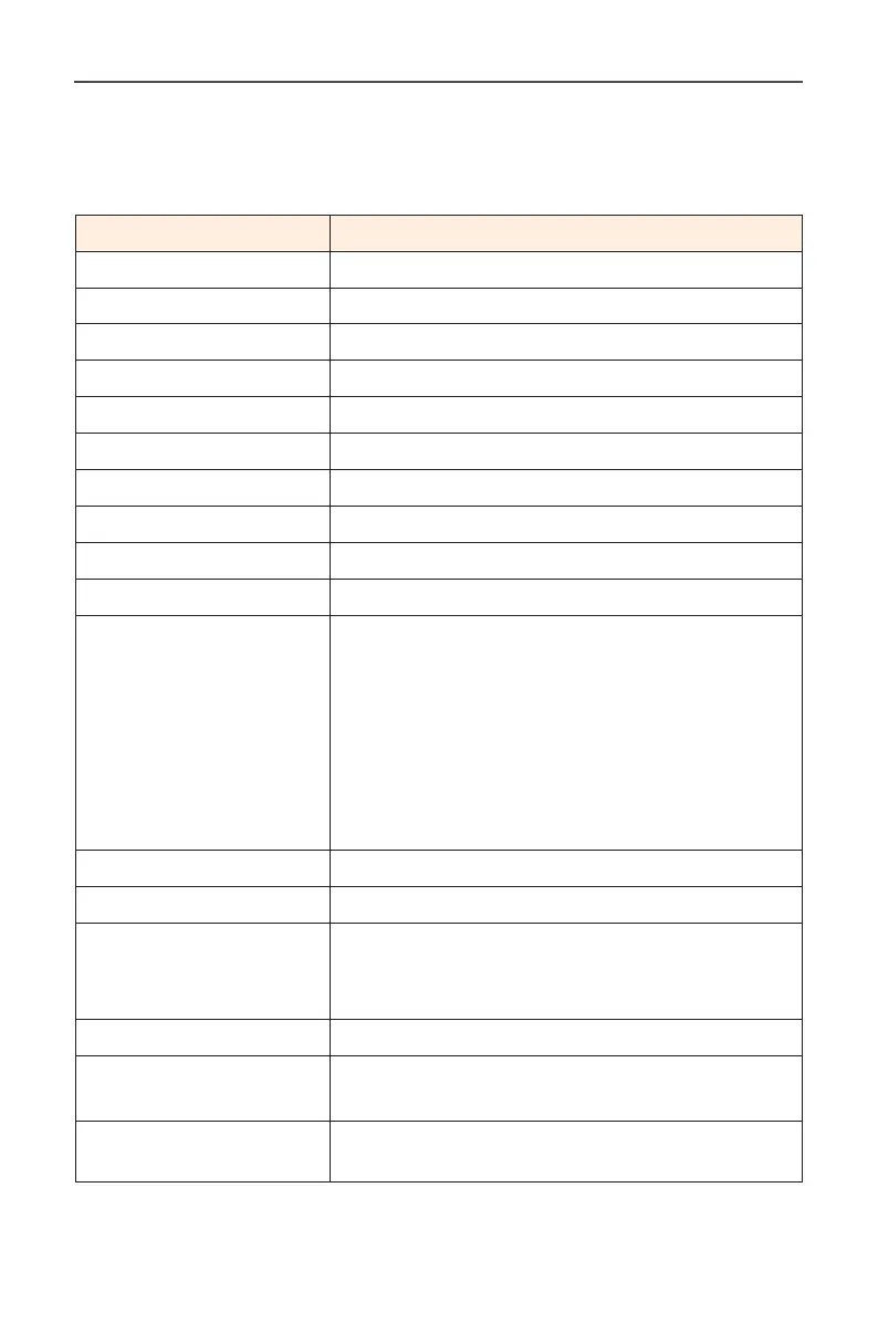 Page #37 background image