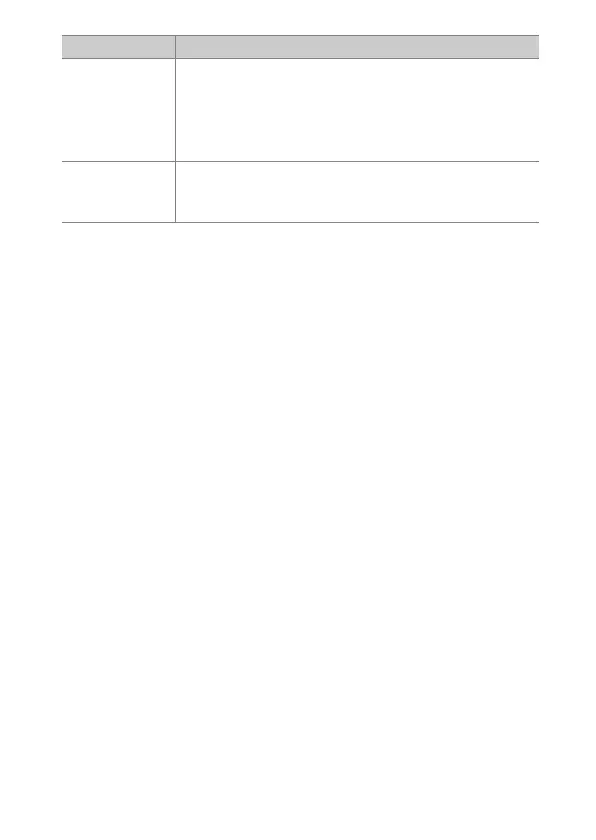 Page #428 background image
