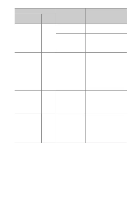Page #796 background image