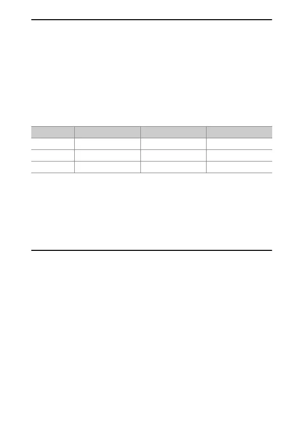Page #228 background image