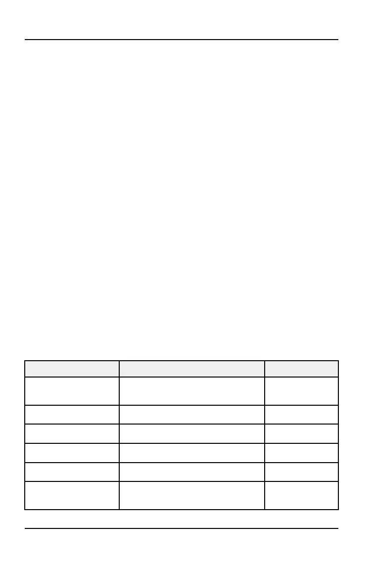 Page #74 background image