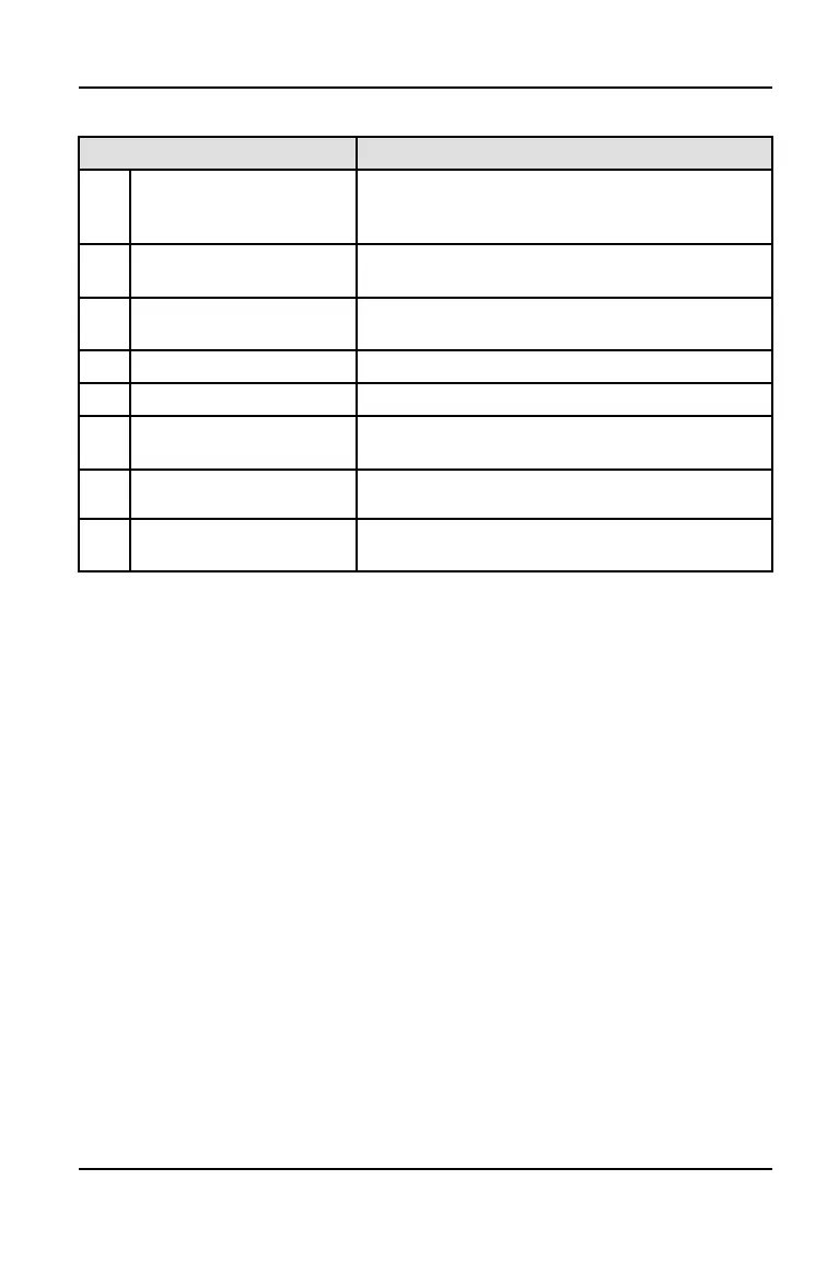 Page #113 background image