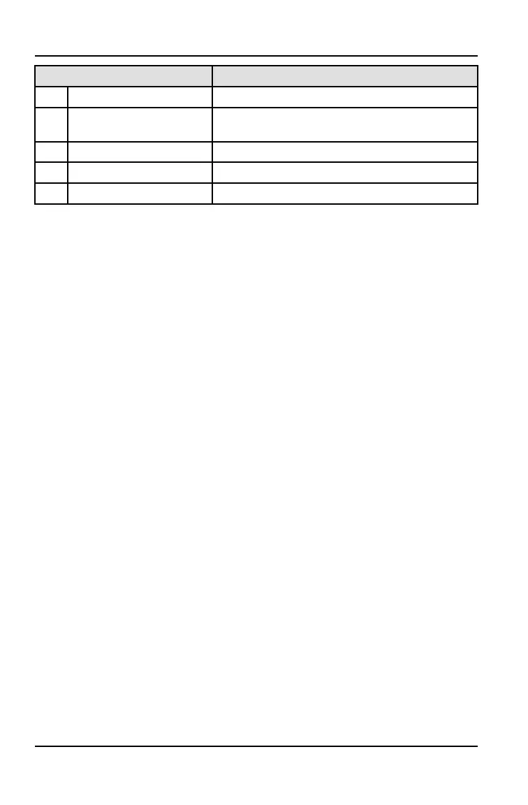 Page #120 background image