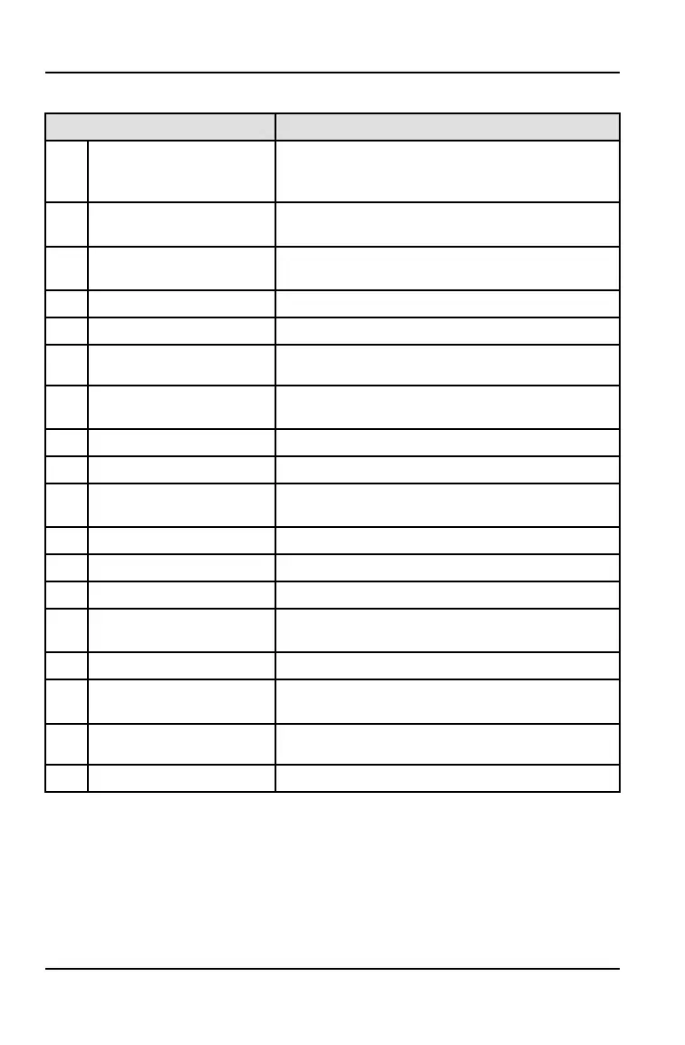 Page #122 background image