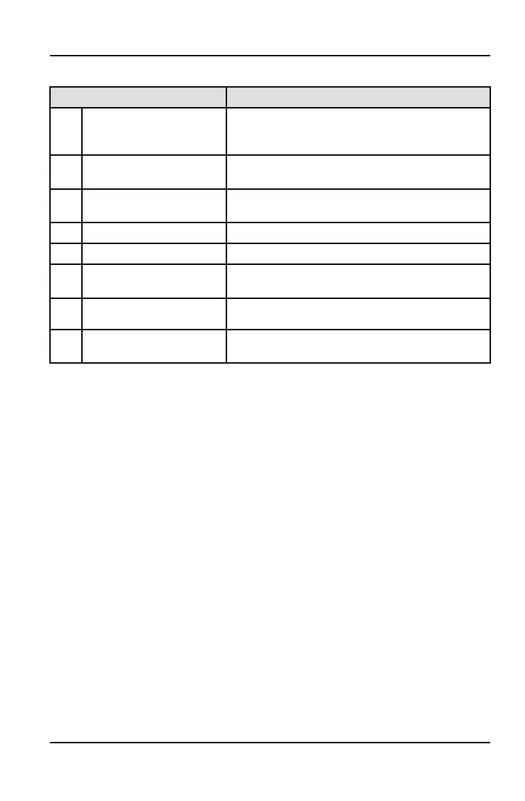 Page #123 background image