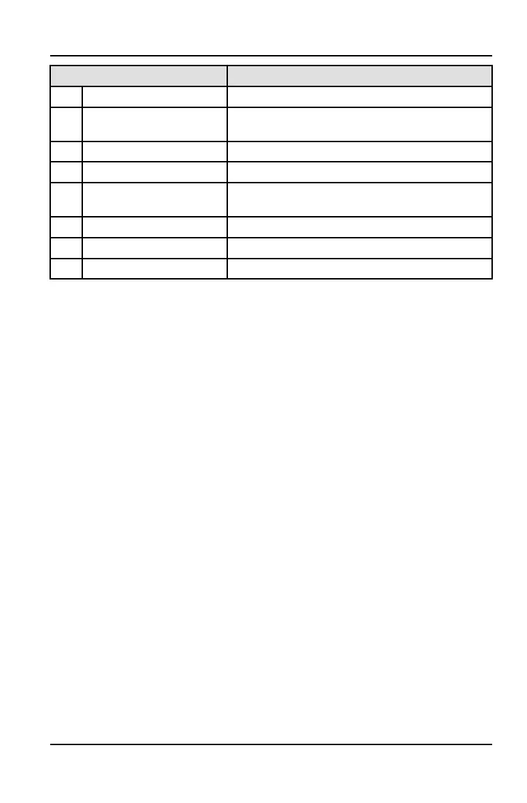 Page #125 background image
