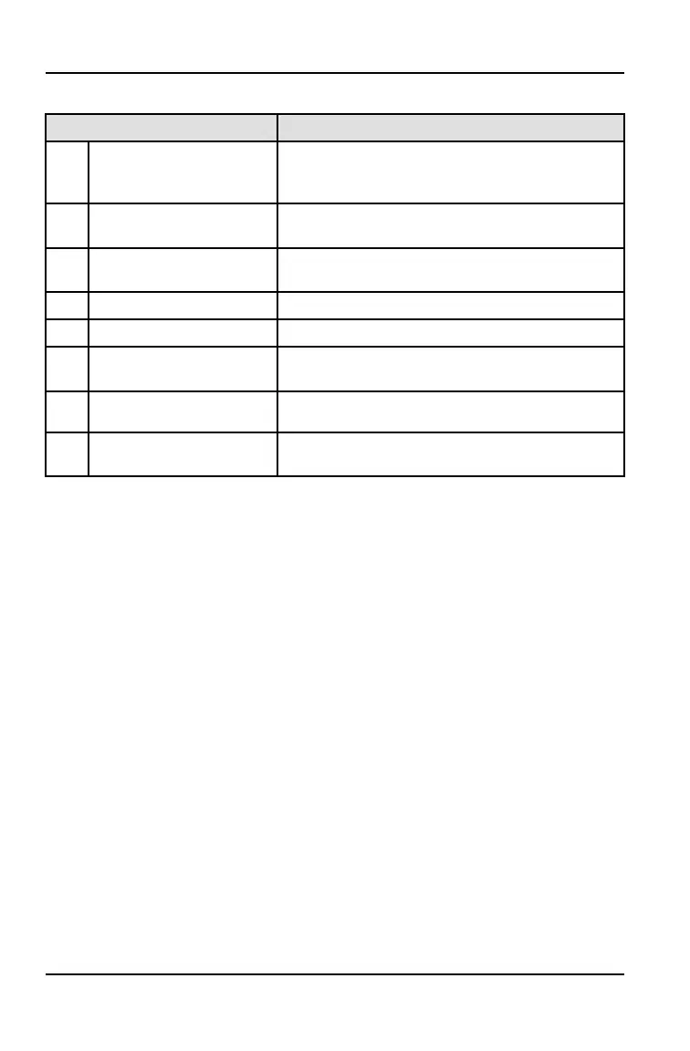 Page #128 background image