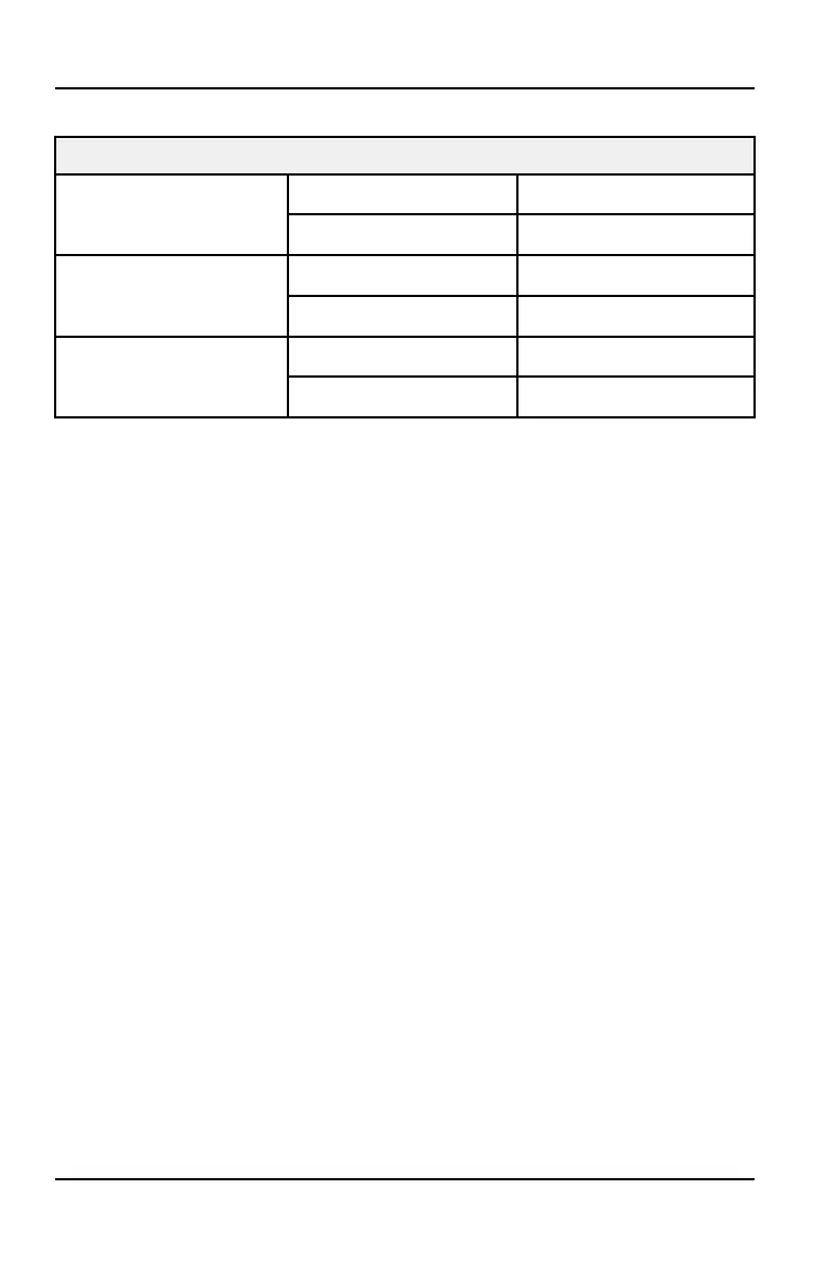 Page #162 background image