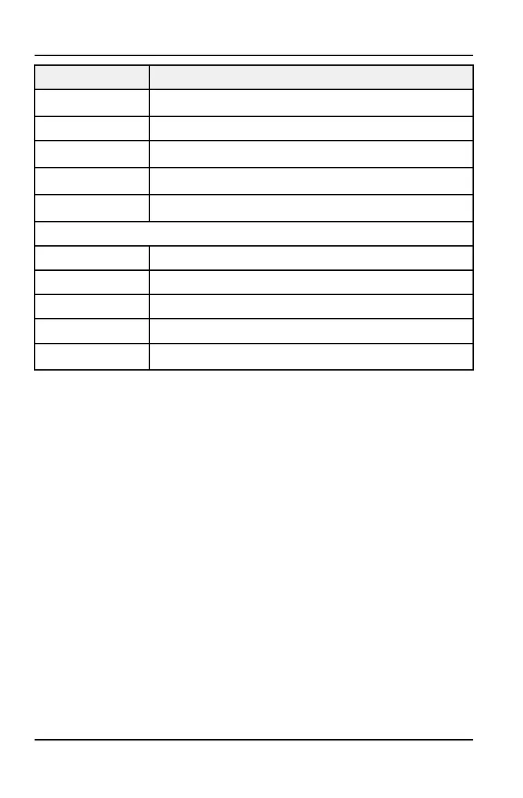 Page #186 background image