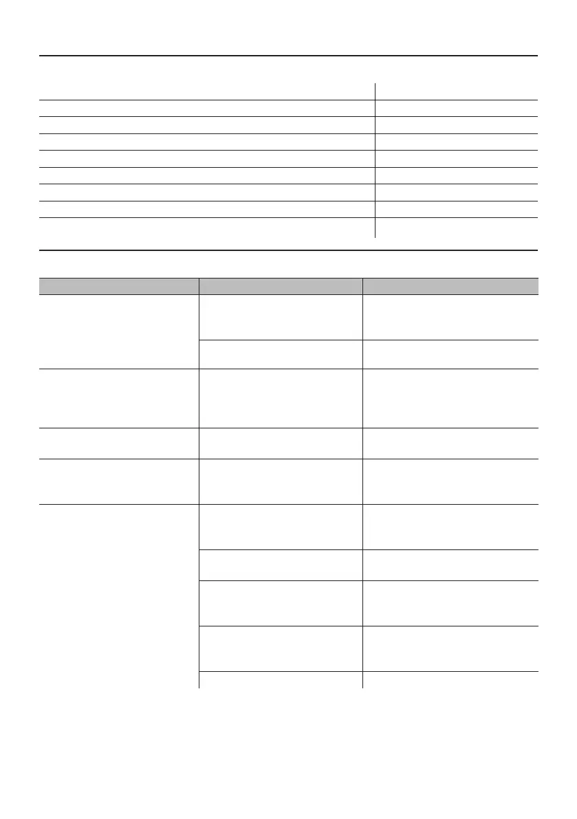 Page #107 background image