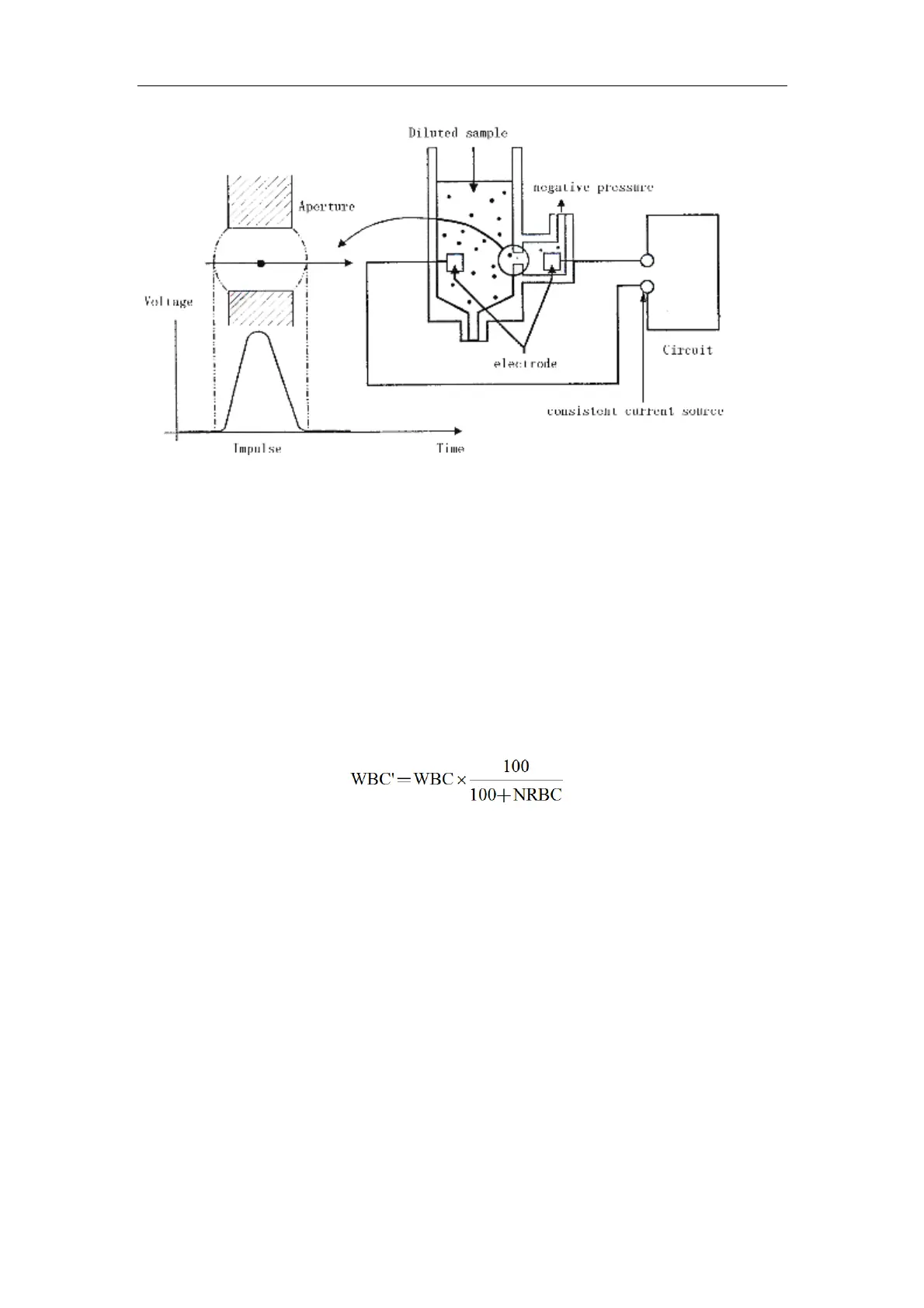Page #25 background image