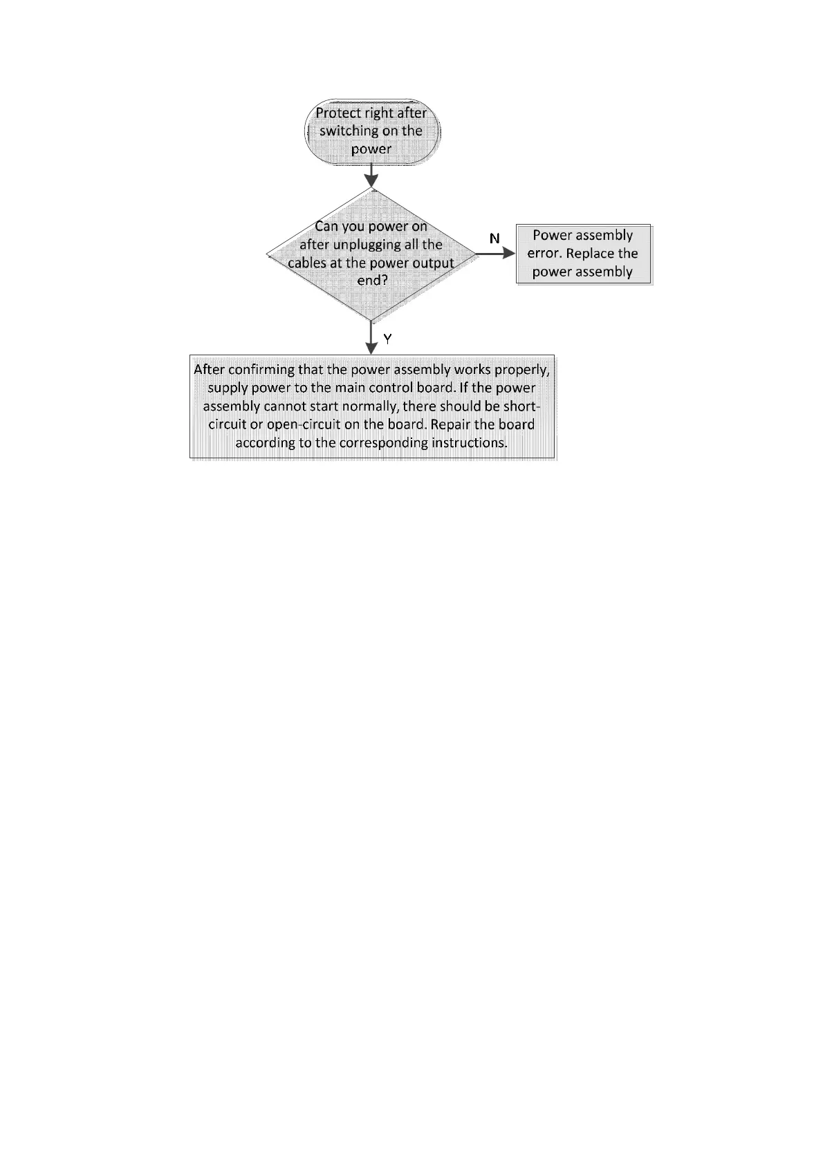 Page #54 background image