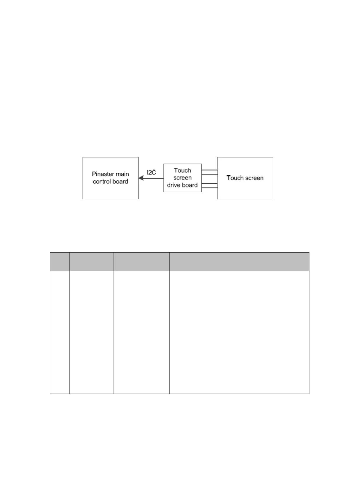 Page #68 background image