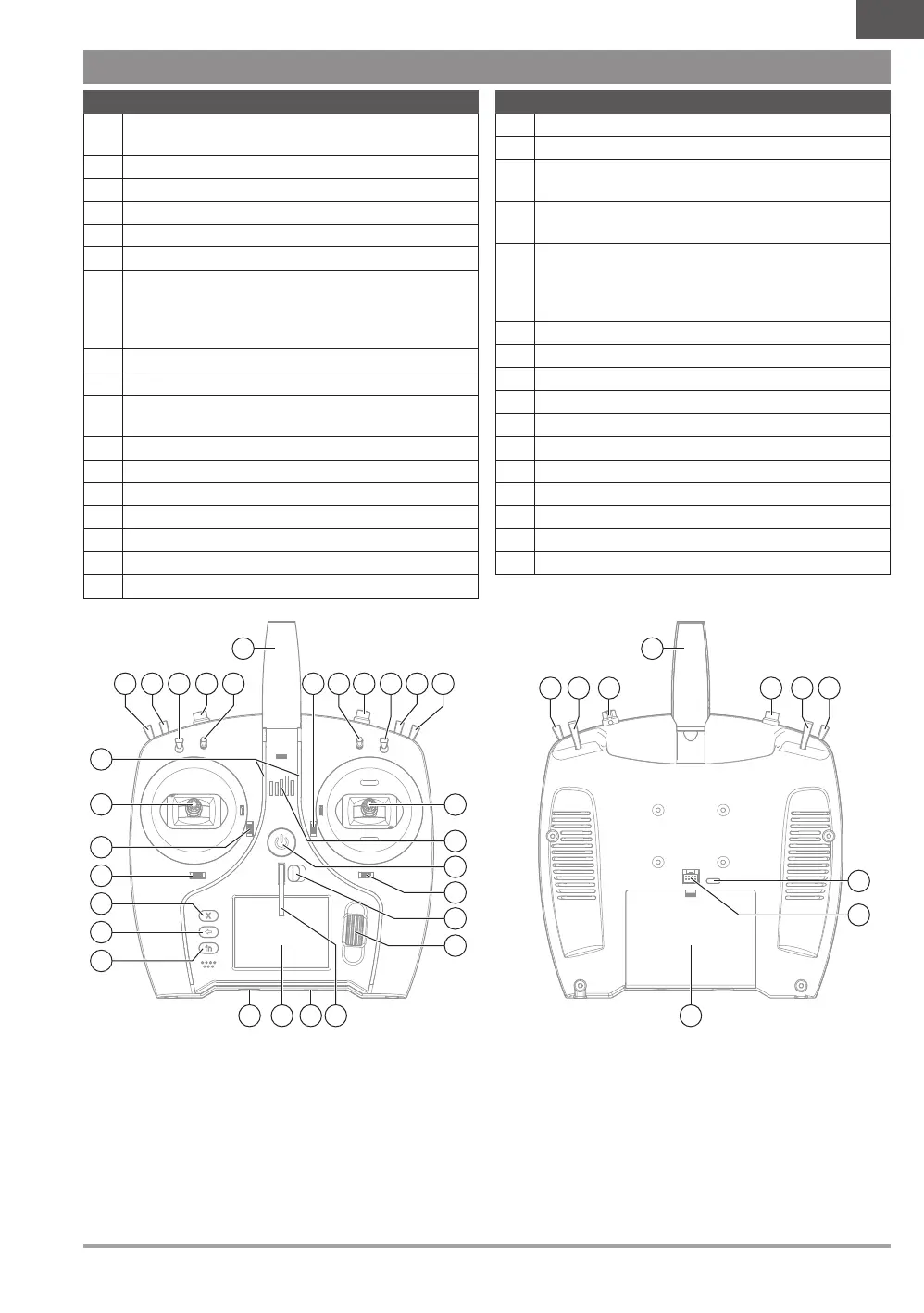Page #5 background image