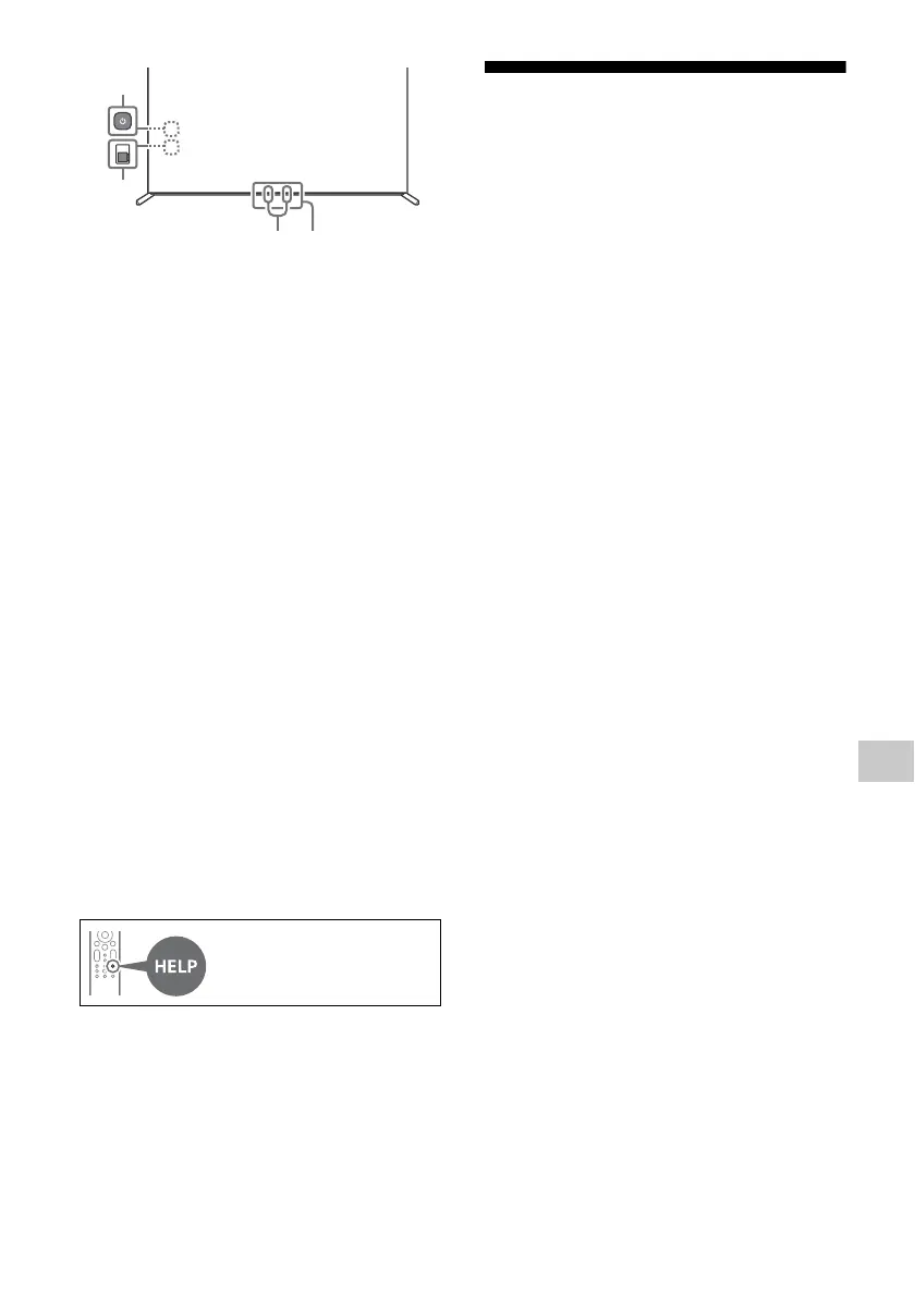 Page #101 background image