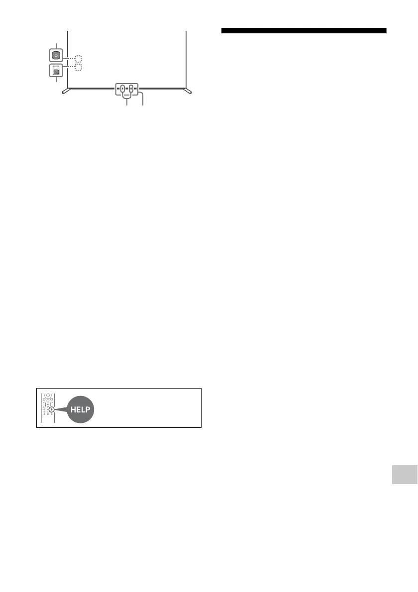 Page #149 background image