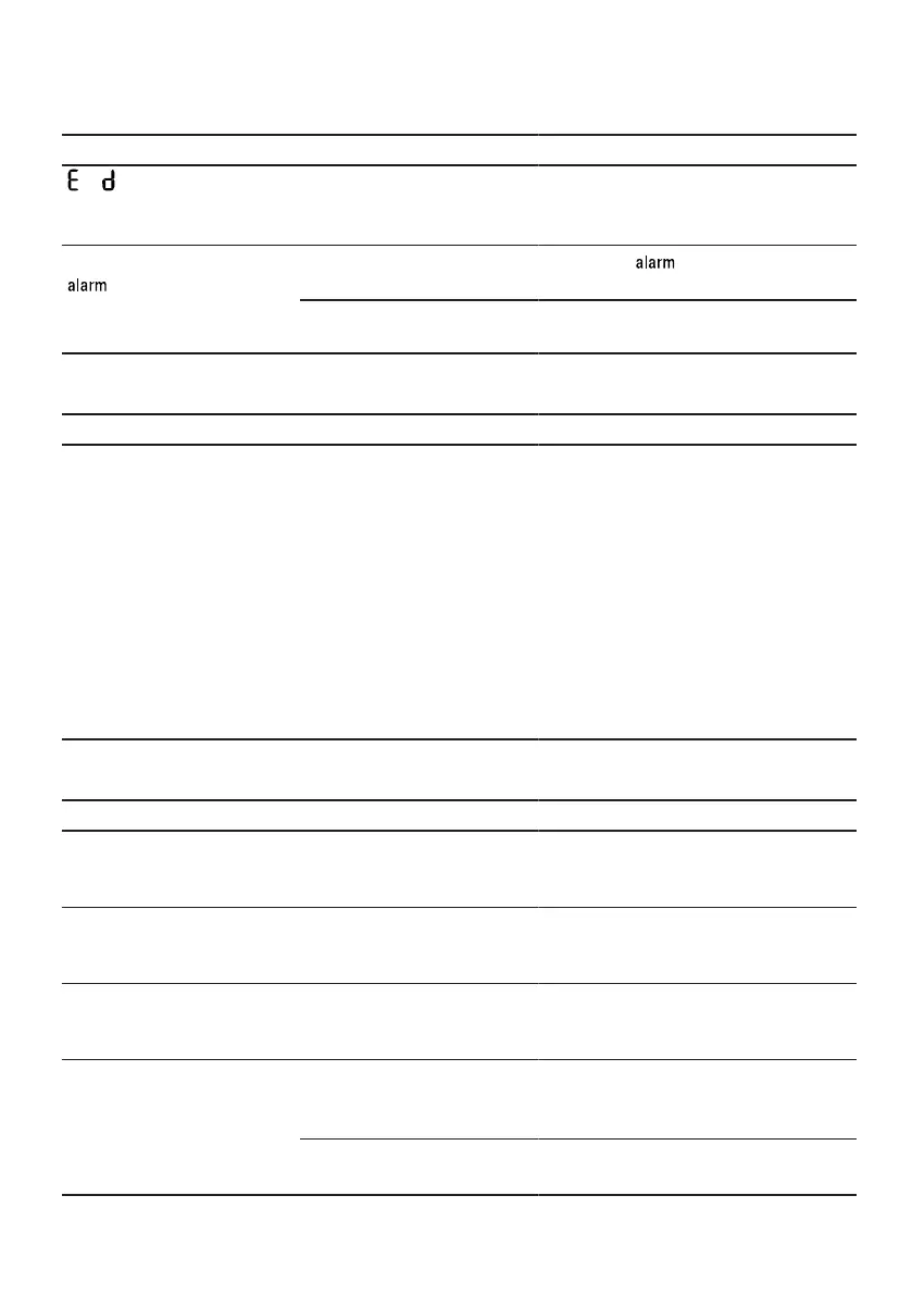 Page #120 background image