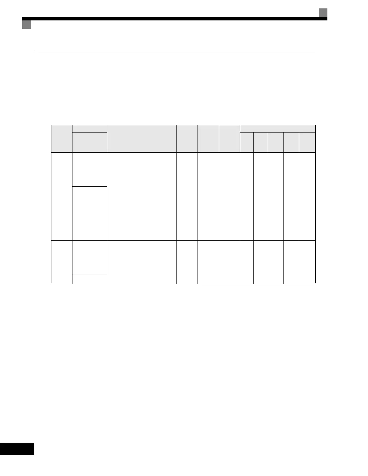 Page #256 background image