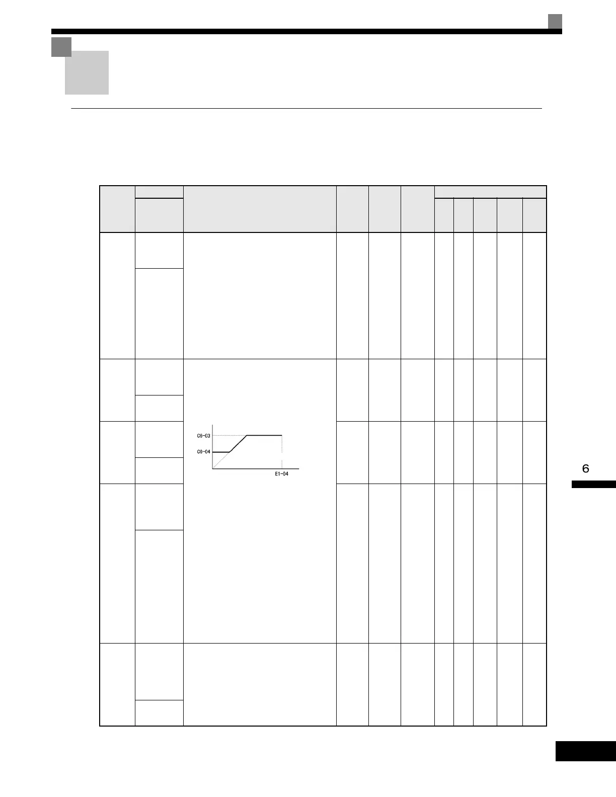 Page #257 background image