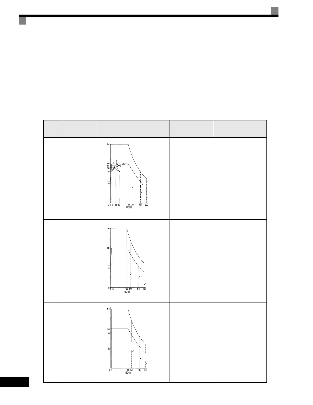 Page #270 background image