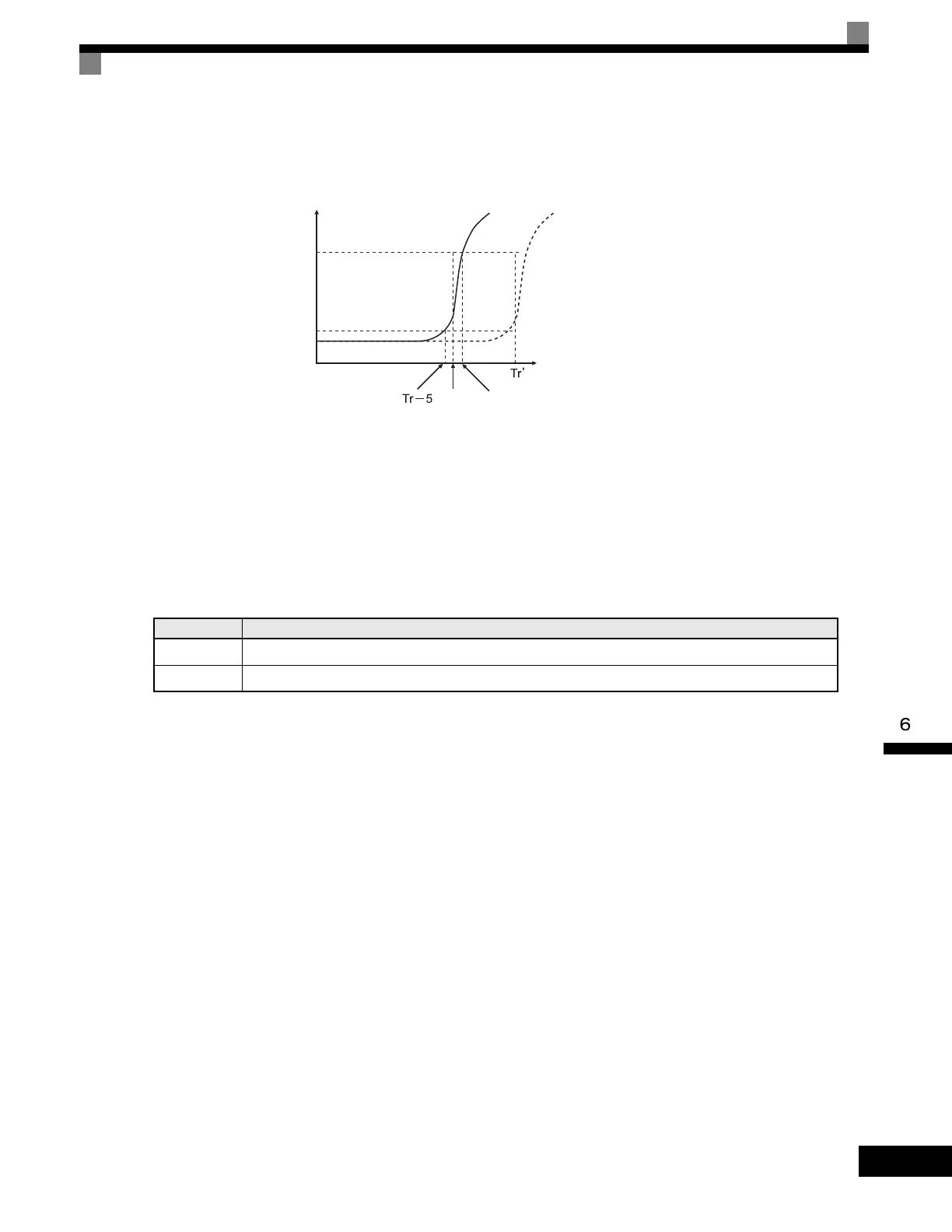 Page #273 background image