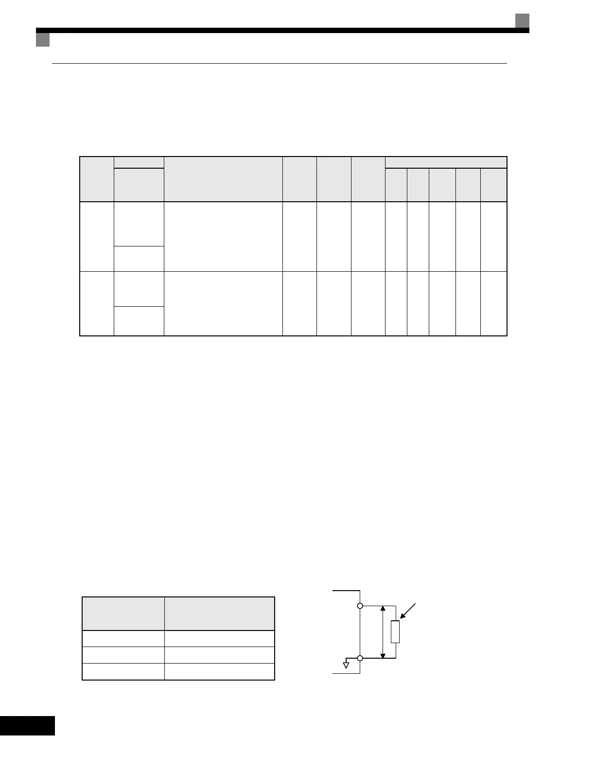 Page #300 background image