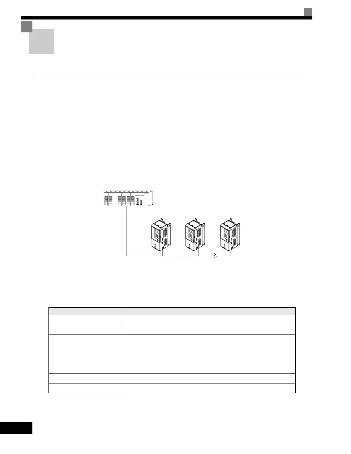 Page #302 background image