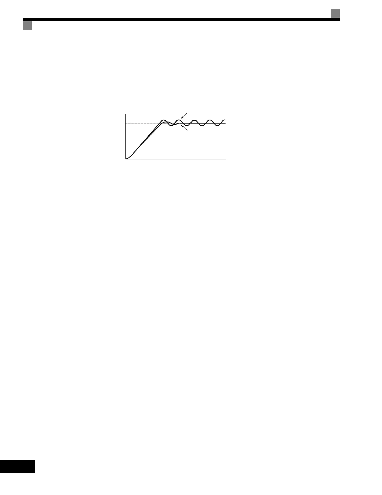 Page #322 background image