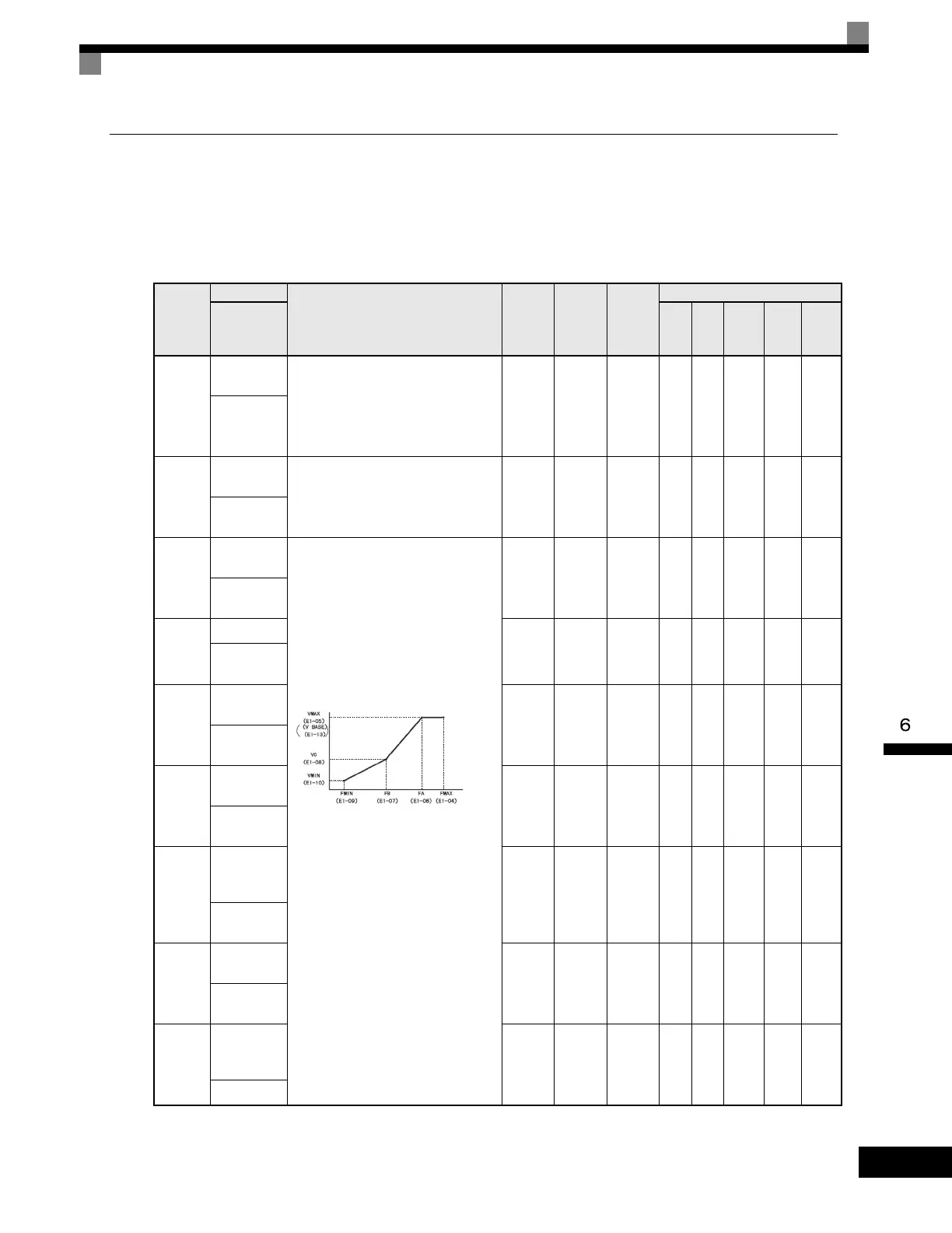 Page #329 background image