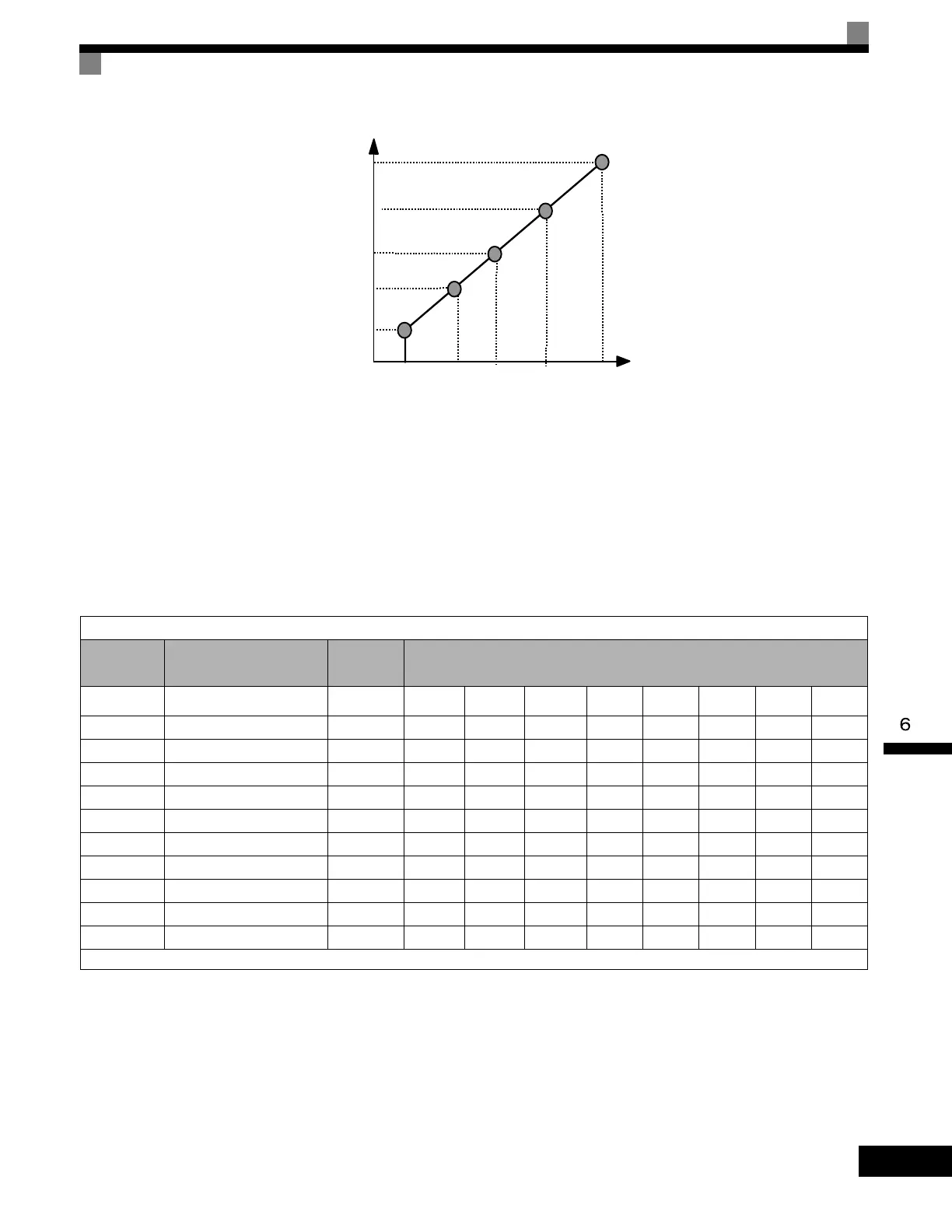 Page #333 background image