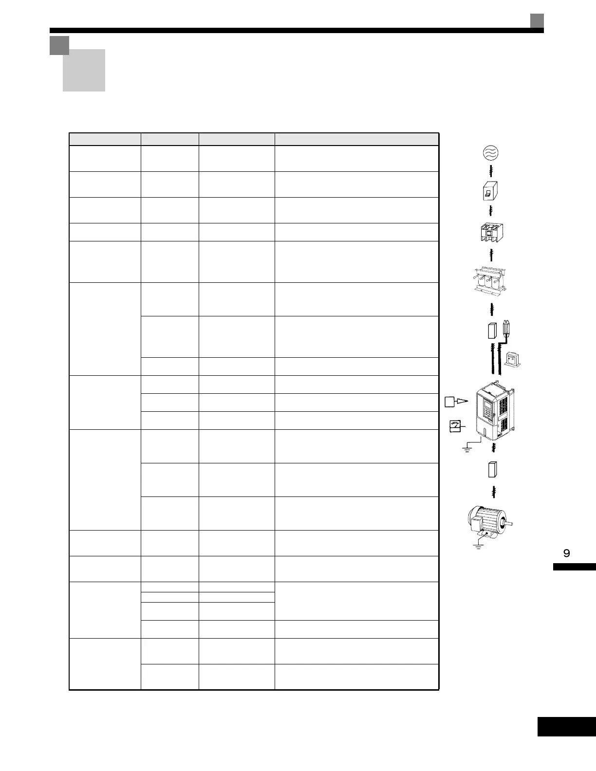 Page #421 background image