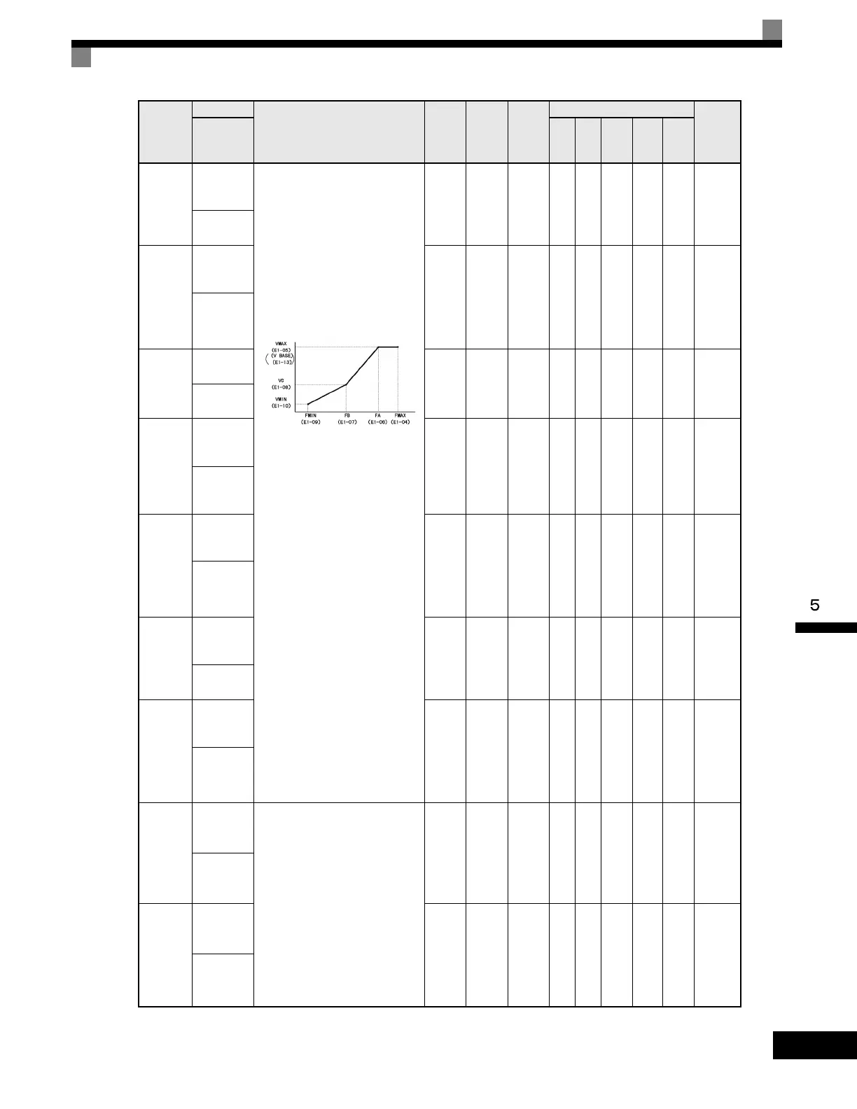 Page #147 background image